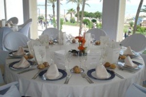 Function view