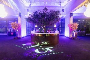 Events view