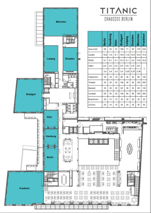 Floor Plan view