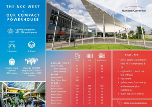 Factsheet NCC West view