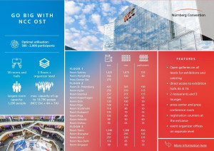 Factsheet NCC Ost view