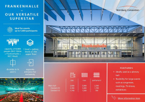 Factsheet Frankenhalle view