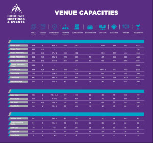 Floon plan view